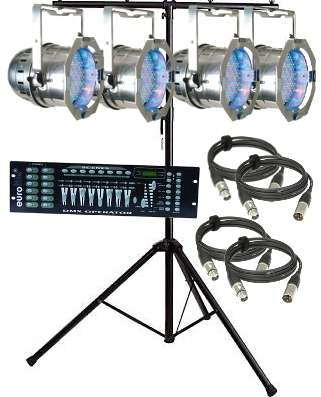 lichtundmusik.ch GmbH